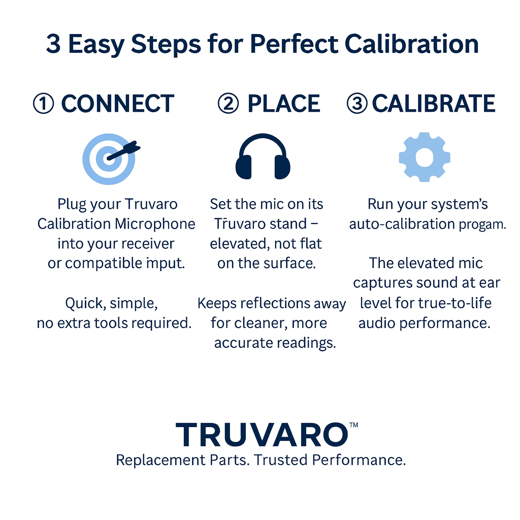 Truvaro™ Professional Calibration Microphone with Adjustable Stand for Onkyo, Denon, Yamaha & Pioneer Receivers